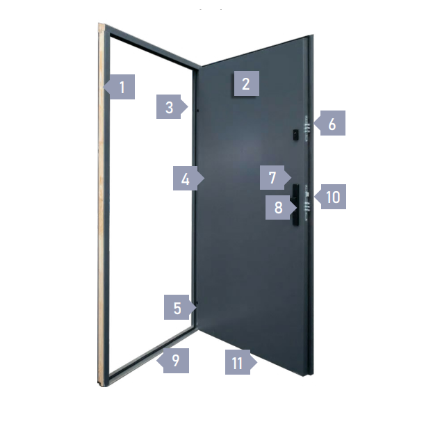 Drzwi zew. stalowe WIKĘD - BASIC Tłoczone