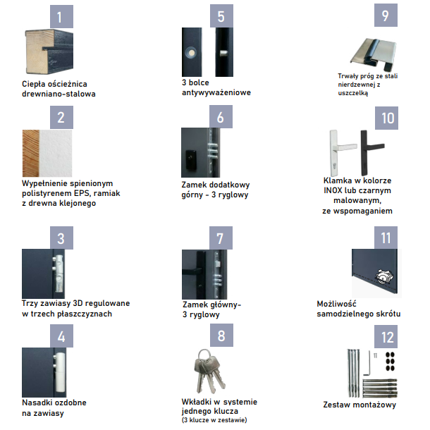 Drzwi zew. stalowe WIKĘD - BASIC Tłoczone