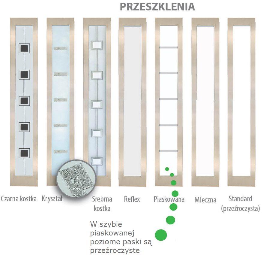Drzwi zew. stalowe WIKĘD - WZÓR 12C SZYBKA REALIZACJA [WARIANT 2]