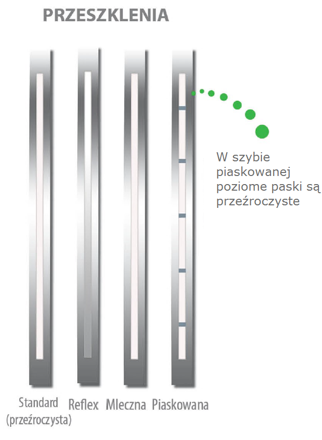 Drzwi zew. stalowe WIKĘD - WZÓR 25B