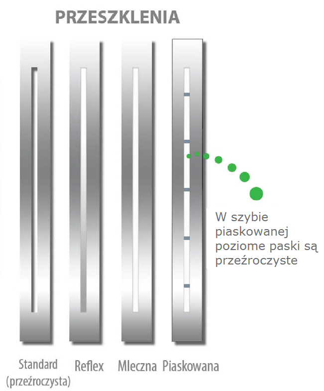 Drzwi zew. stalowe WIKĘD - WZÓR 26
