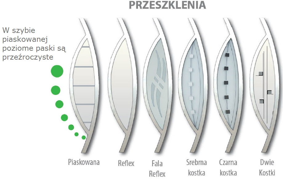 Drzwi zew. stalowe WIKĘD - WZÓR 31
