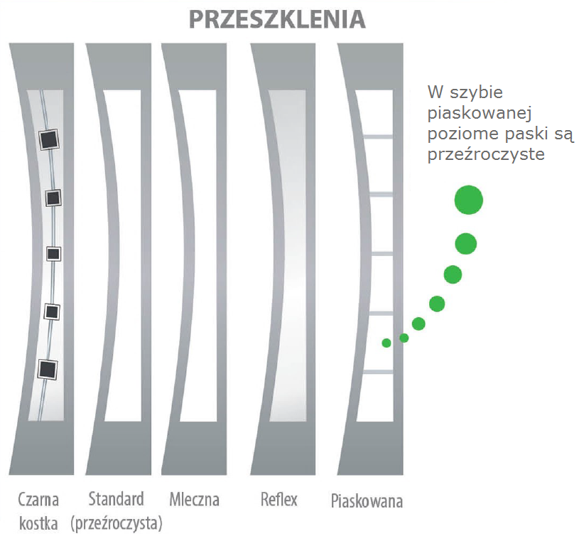 Drzwi zew. stalowe WIKĘD - WZÓR 38 SZYBKA REALIZACJA