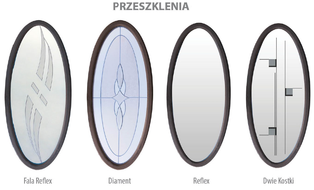 Drzwi zew. stalowe WIKĘD - WZÓR 8