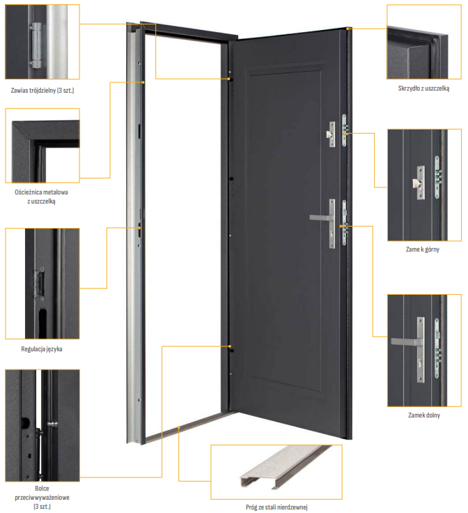 Drzwi zew. stalowe Blas - Palo 0 SZYBKA REALIZACJA