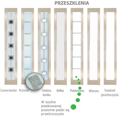 Drzwi zew. stalowe WIKĘD - WZÓR 12C SZYBKA REALIZACJA [WARIANT 1]